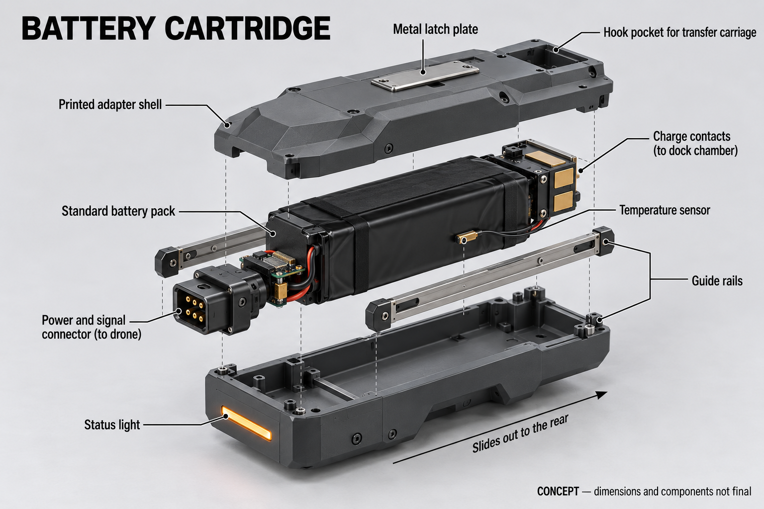 WATCHDOG Z-1T lithium-ion battery cartridge in its precision metal adapter sleeve — concept visualisation